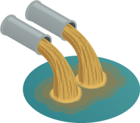 Industrial Wastewater Treatment Systems